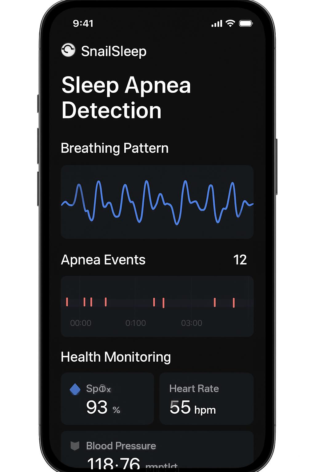 Sleep study monitoring equipment